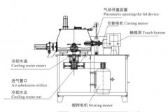 湿法混合制粒机-设备结构